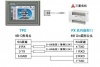 三菱PLC FX3U編程口被燒壞了，怎么辦？