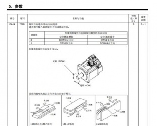 三菱伺服驅(qū)動(dòng)器參數(shù)需要設(shè)置些什么？