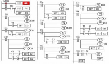 三菱PLC選型的七大標(biāo)準(zhǔn)都有哪些？