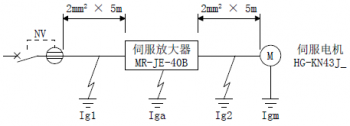 三菱伺服驅(qū)動器MR-JE-B漏電斷路器該怎么選定？