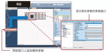 三菱PLC如何實(shí)現(xiàn)MODBUS通信?三菱PLC有哪些通訊模塊？