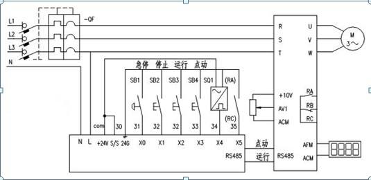 三菱變頻器的五種控制方式有哪些？