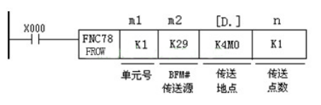 三菱PLC的高速計數(shù)器三種模塊區(qū)別在哪？